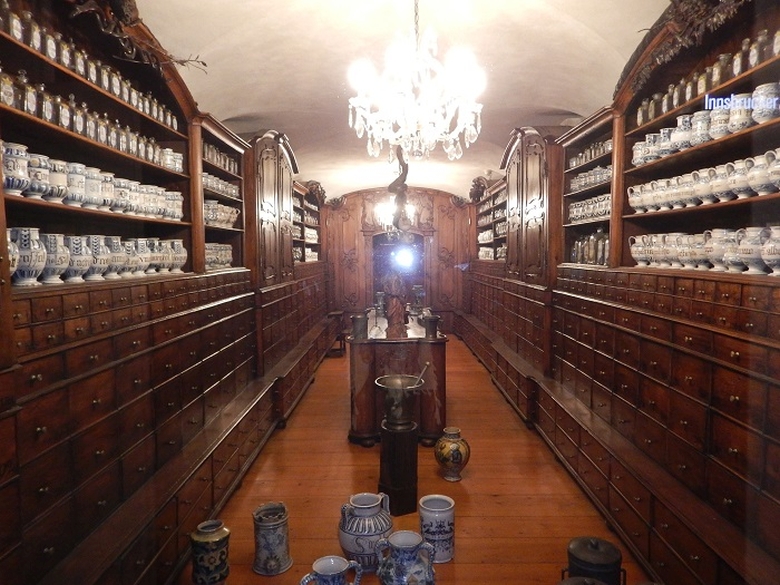 muzeul farmaciei basel | muzee basel |